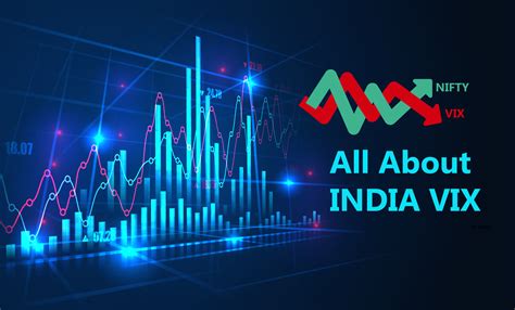 india vix live data